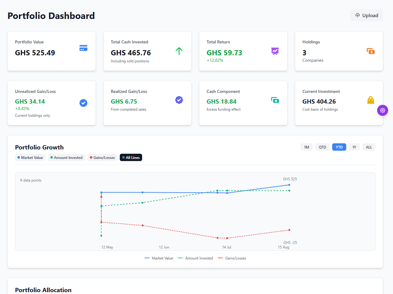 GSE Portfolio Dashboard